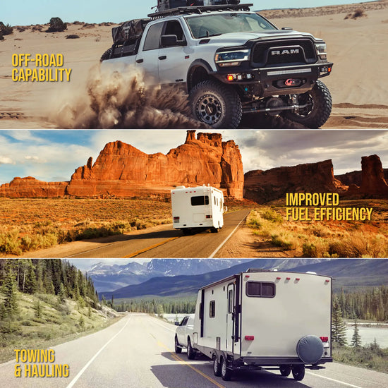 オフロード性能