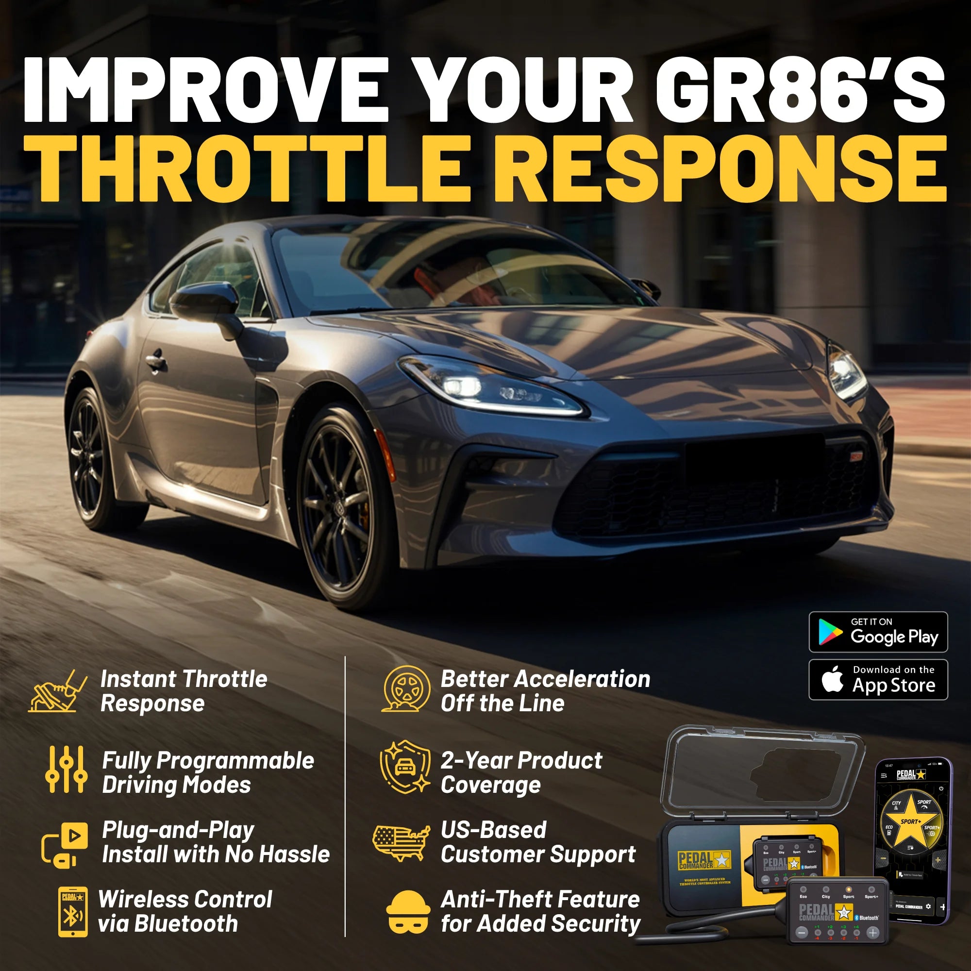 gallery-features-gr86