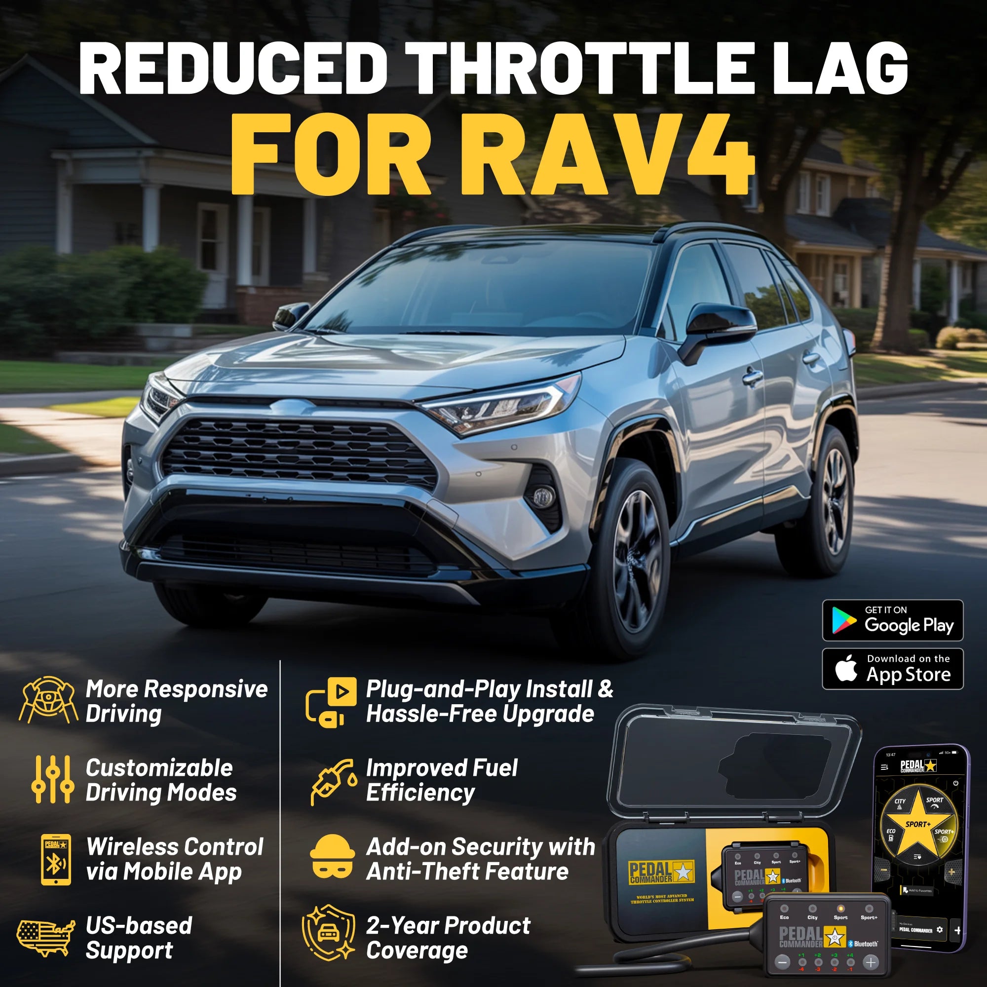 Pedal Commander トヨタ RAV4 用