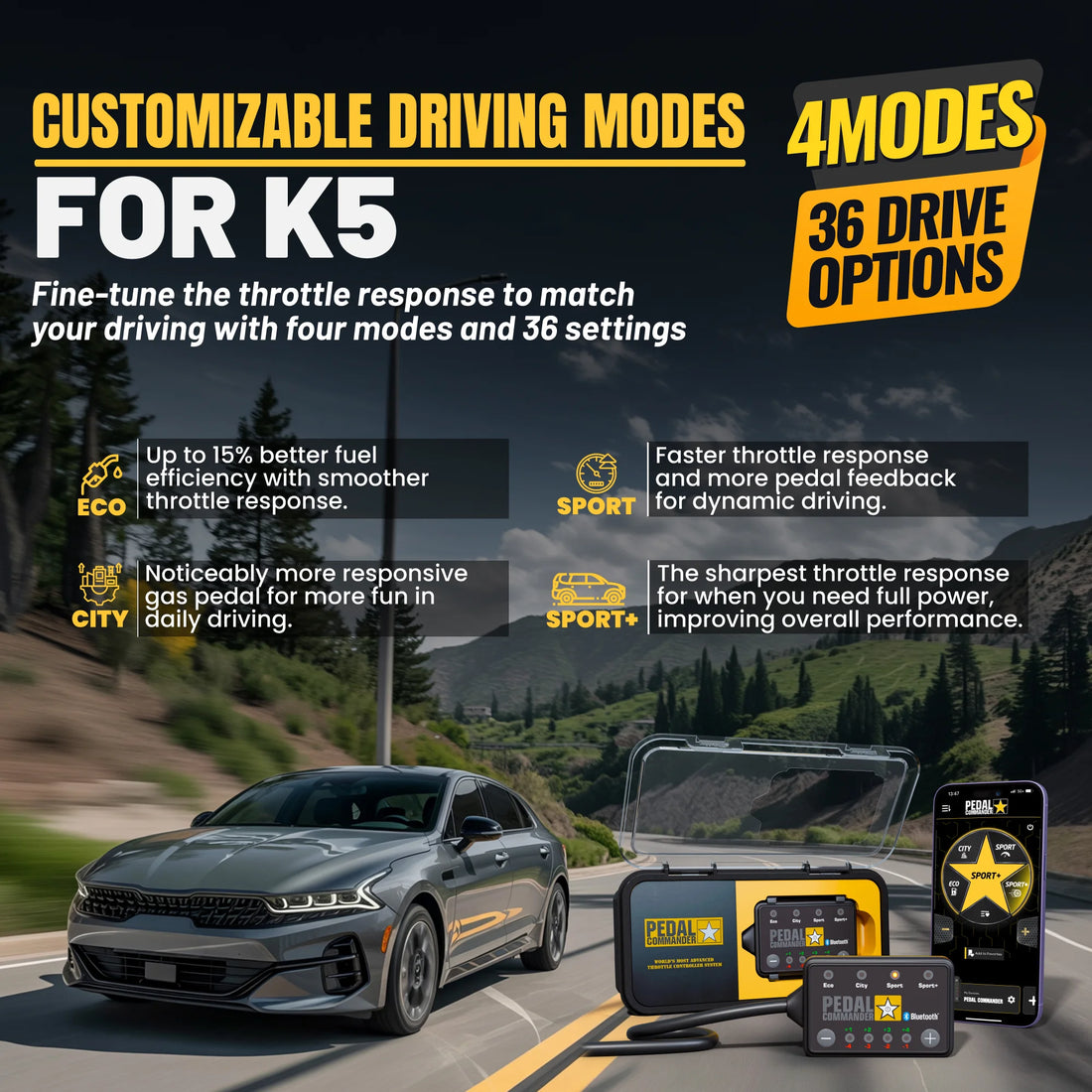 gallery-modes-K5