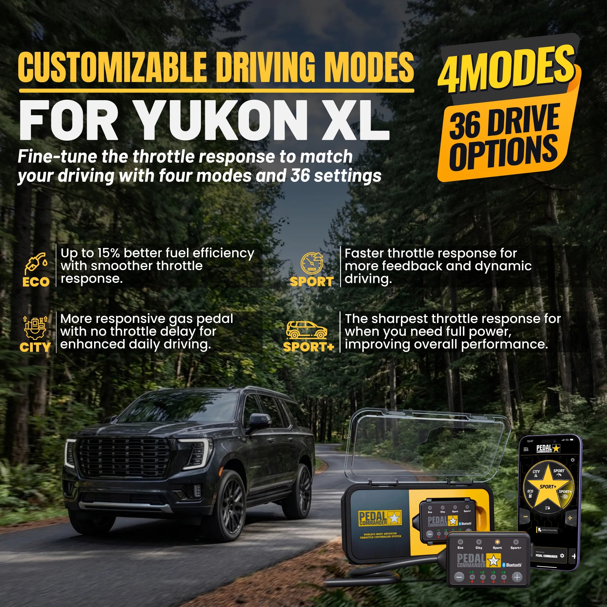 gallery-modes-YUKON-xl
