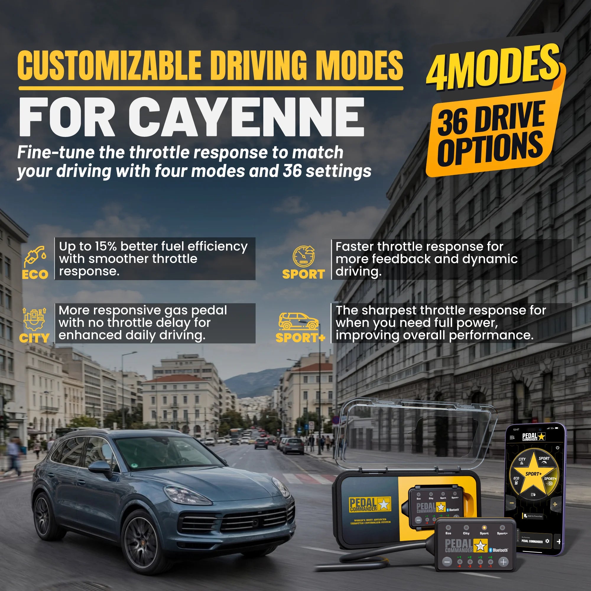 gallery-modes-cayenne
