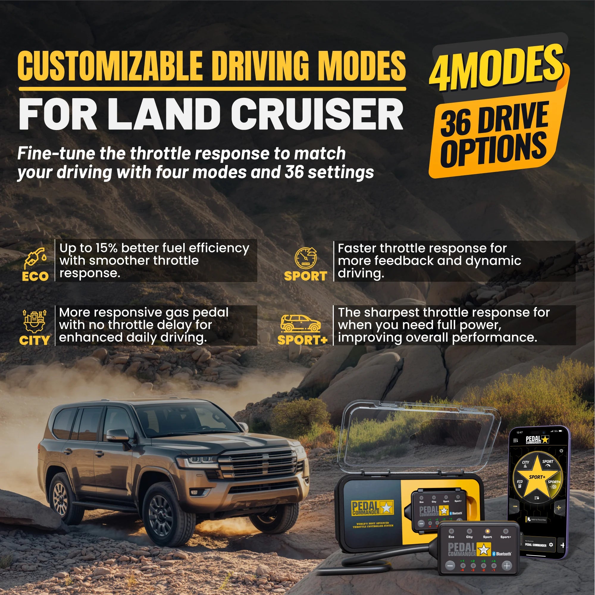 Pedal Commander for Toyota Land Cruiser 250