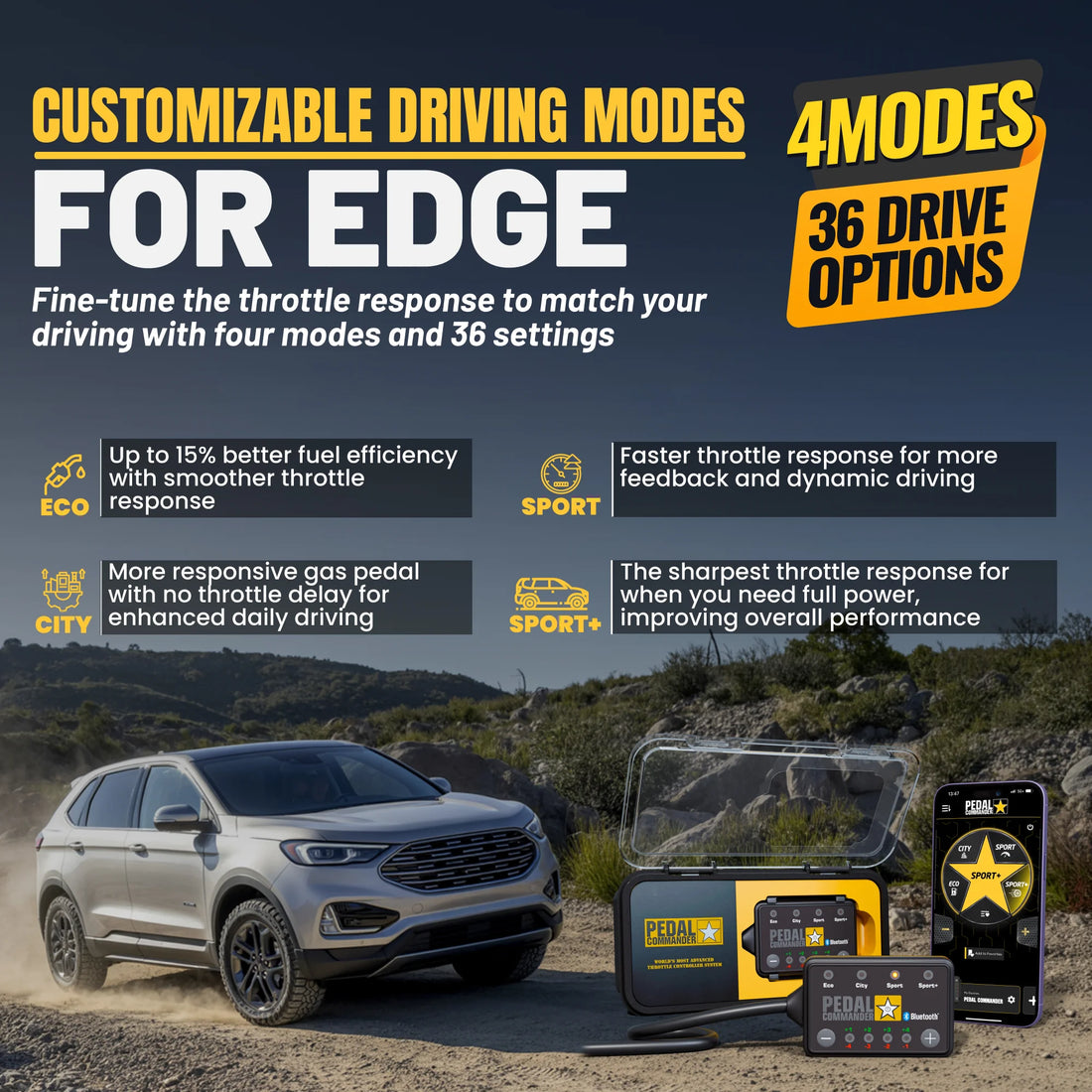 gallery-modes-edge