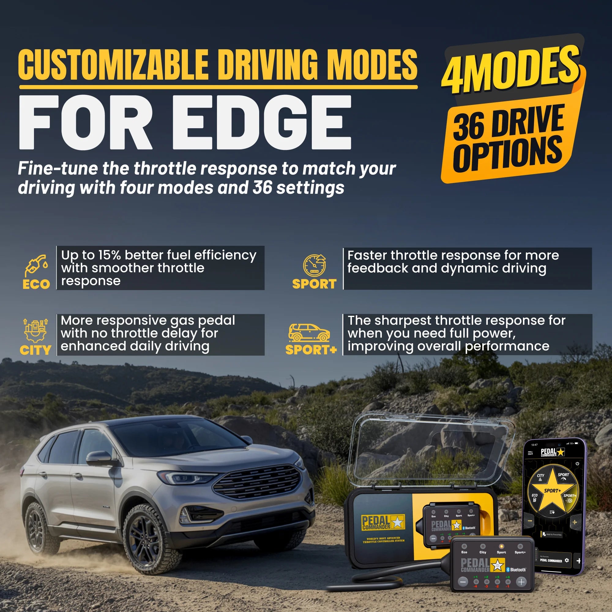 gallery-modes-edge