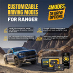 gallery-modes-ford-ranger