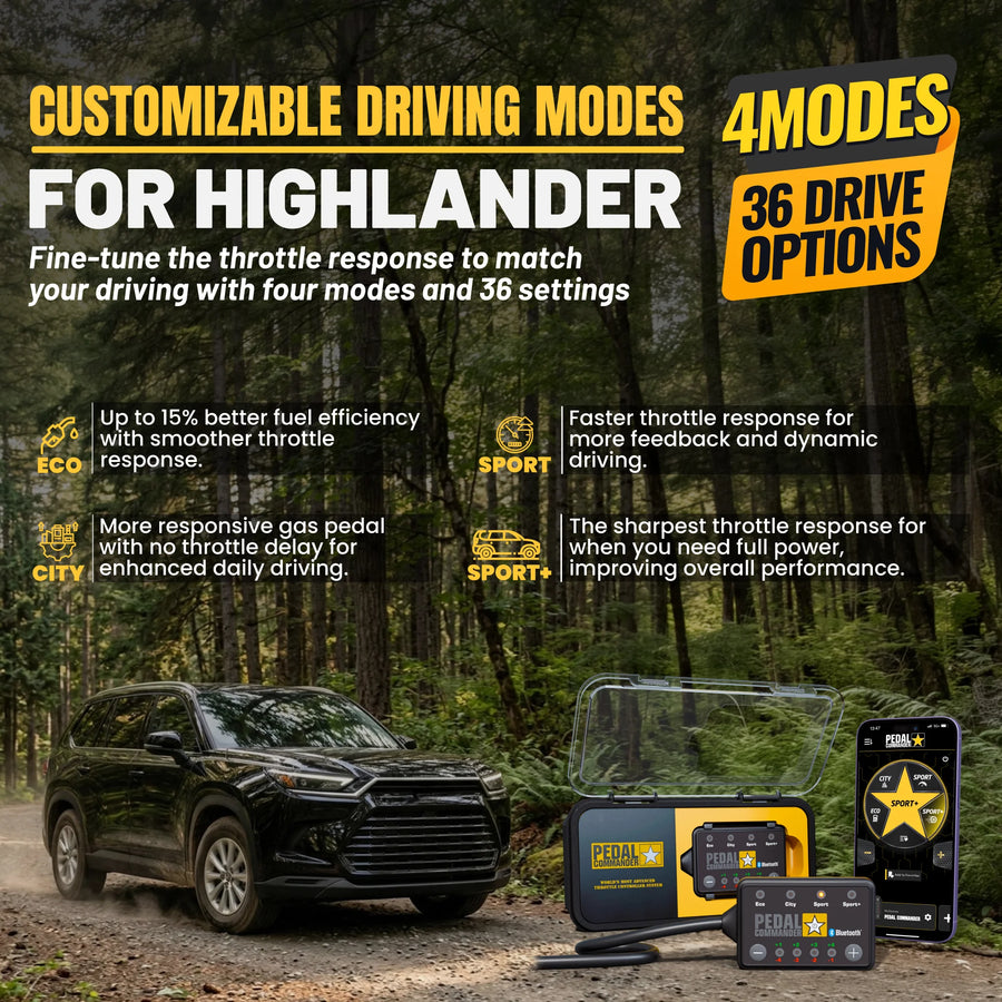 Pedal Commander トヨタ ハイランダー用
