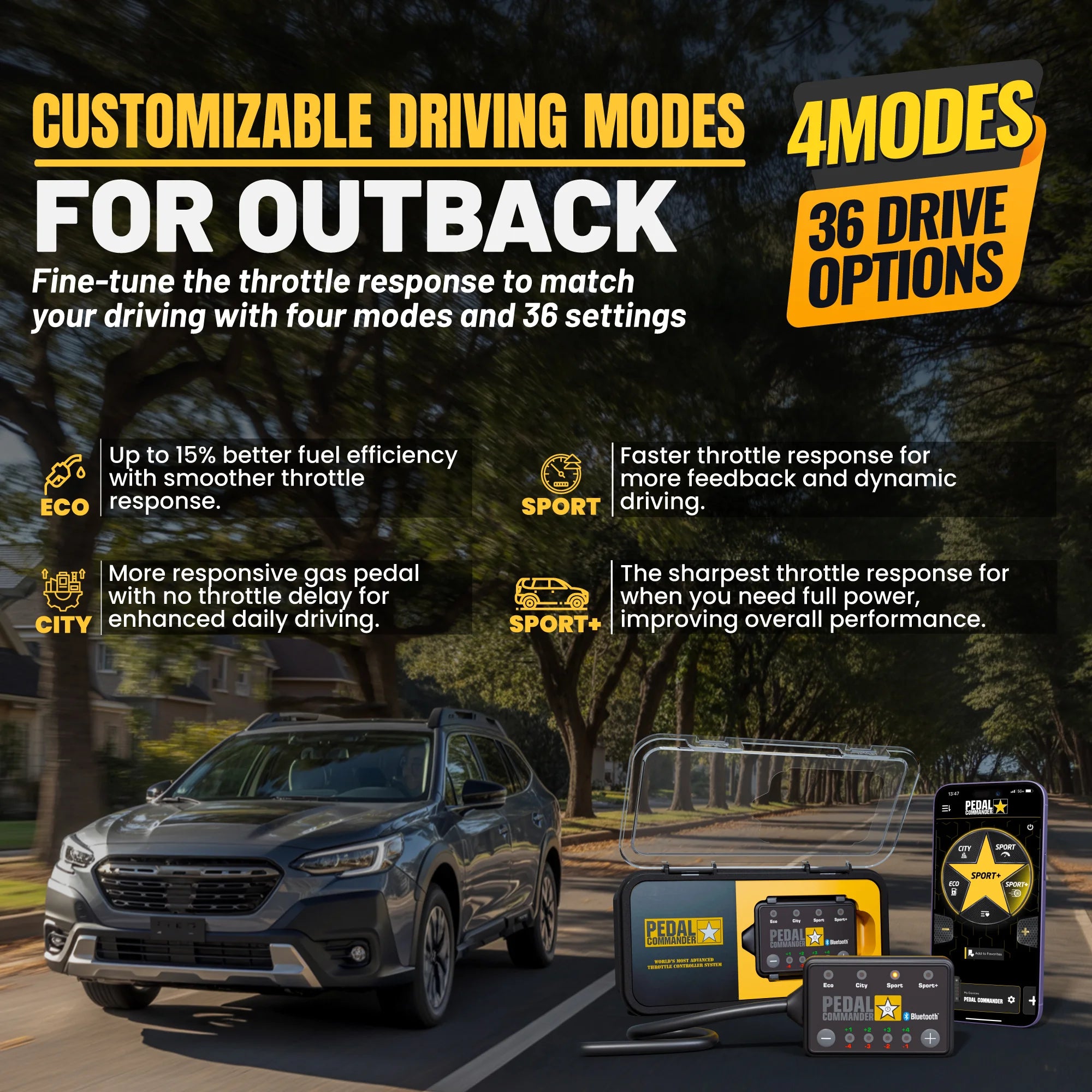 gallery-modes-outback