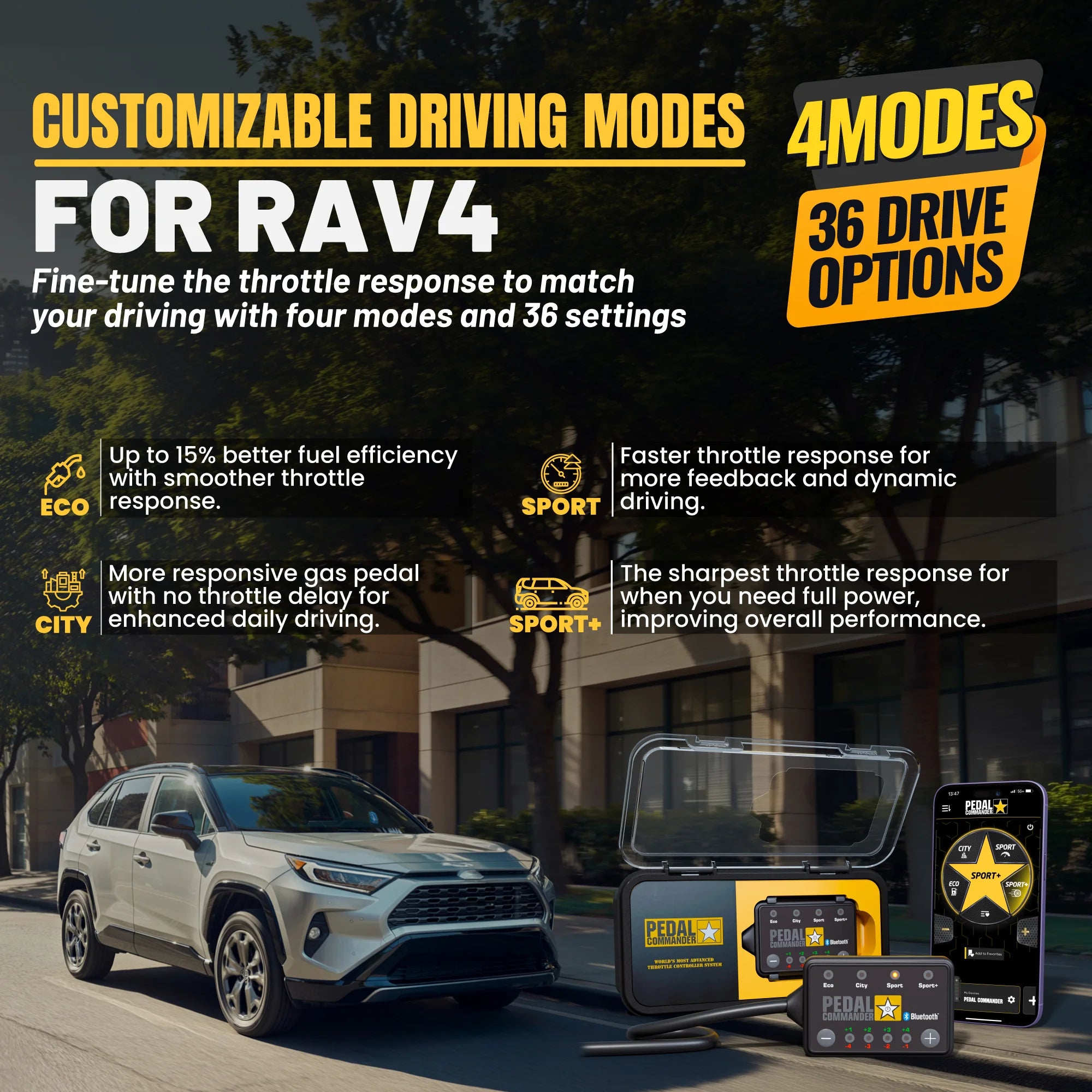 Pedal Commander トヨタ RAV4 用