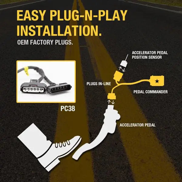 pedal commander image - 2