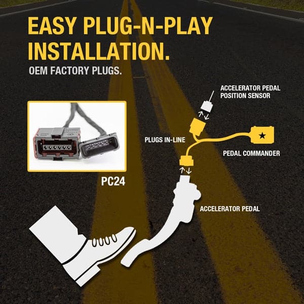 pedal commander image - 3