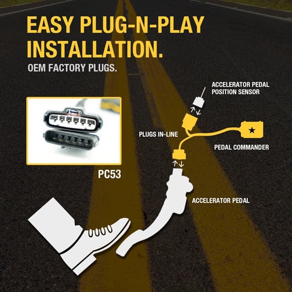 pedal commander image - 3